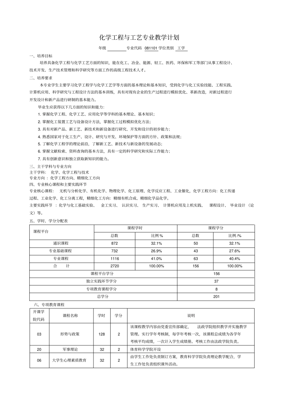 化学工程与工艺专业教学计划_第1页
