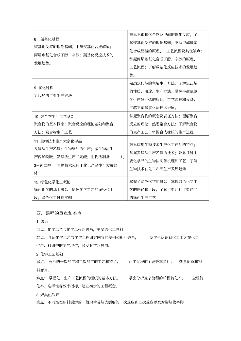 化学工艺学教学大纲_第3页