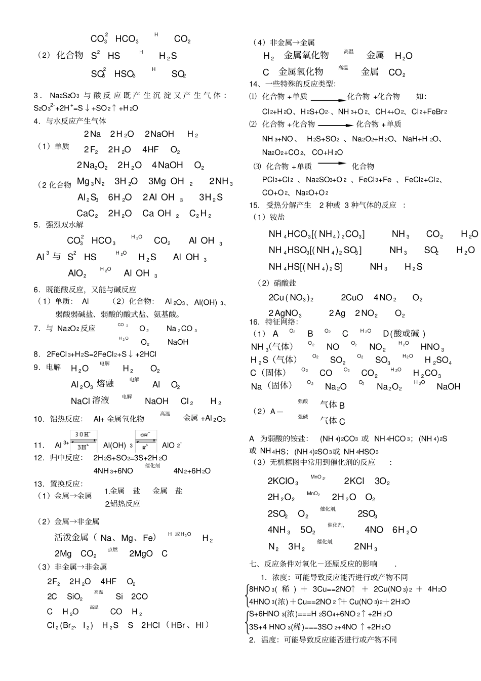 化学常考知识点总结_第2页