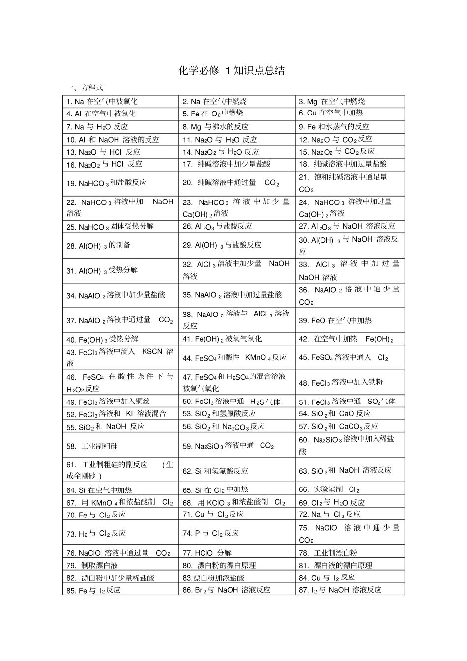 化学必修1最全知识点总结_第1页