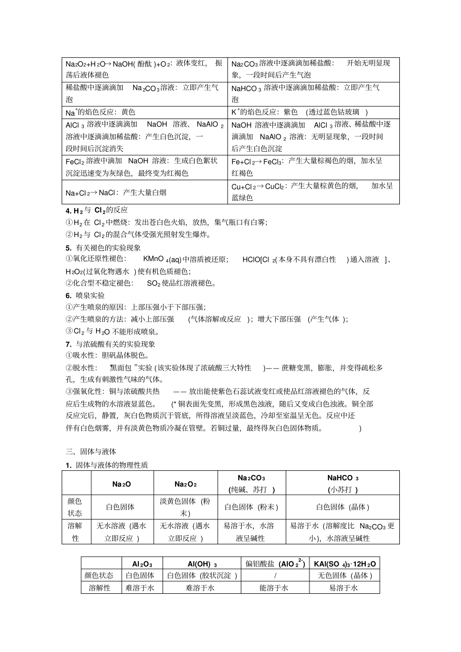 化学必修1最全知识点总结_第3页