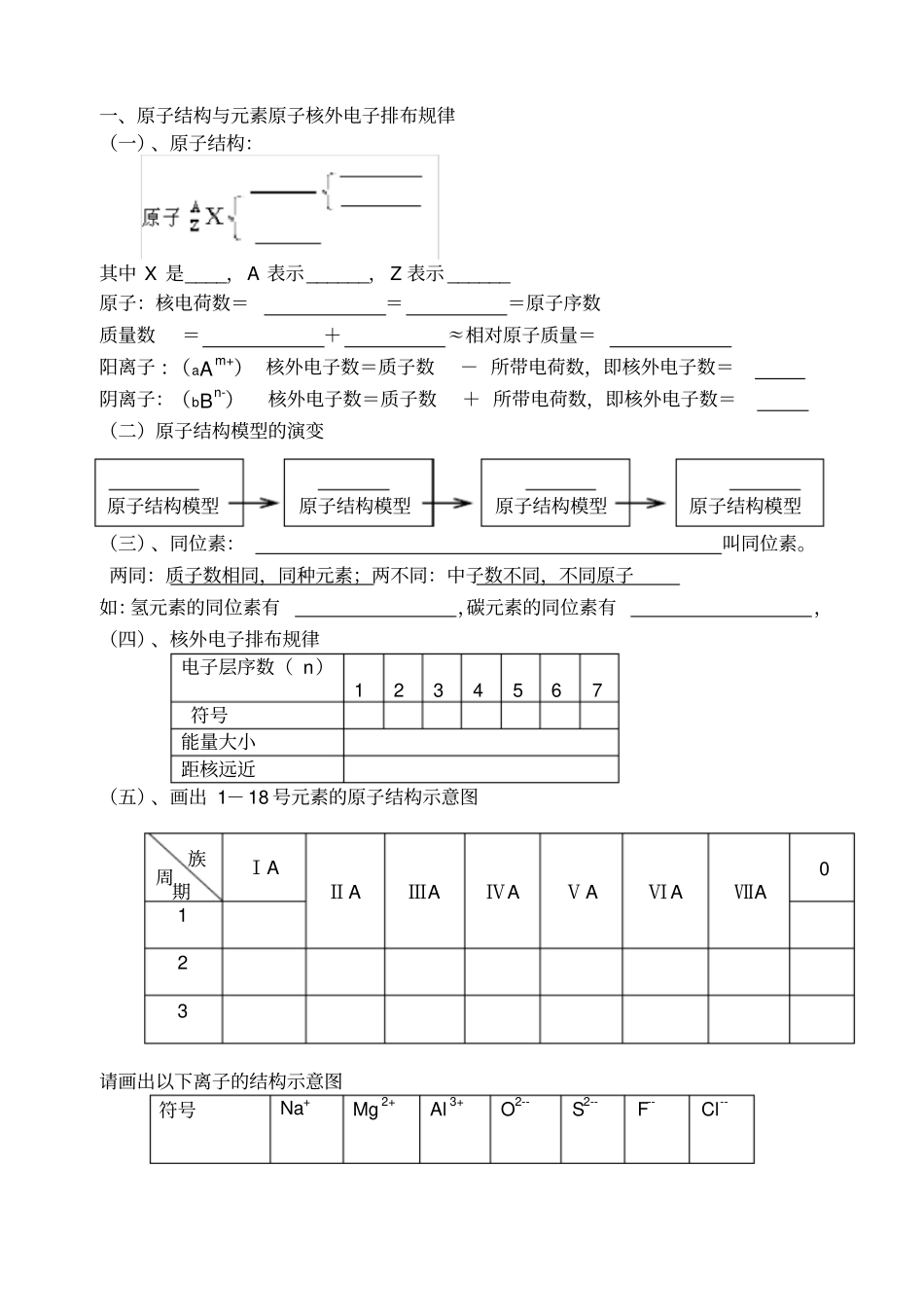 化学必修2知识点填空_第1页
