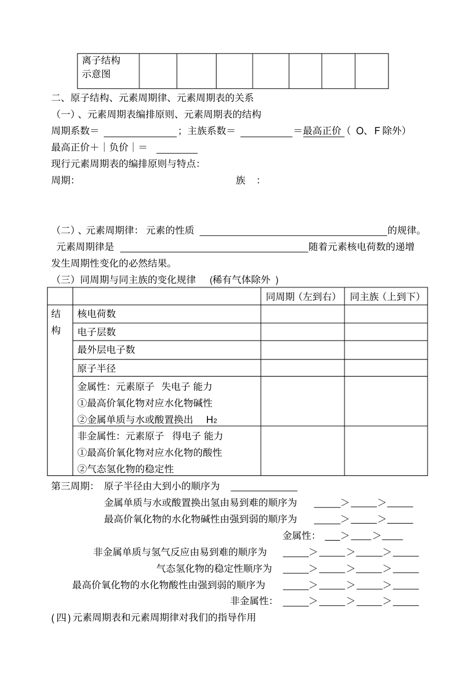 化学必修2知识点填空_第2页