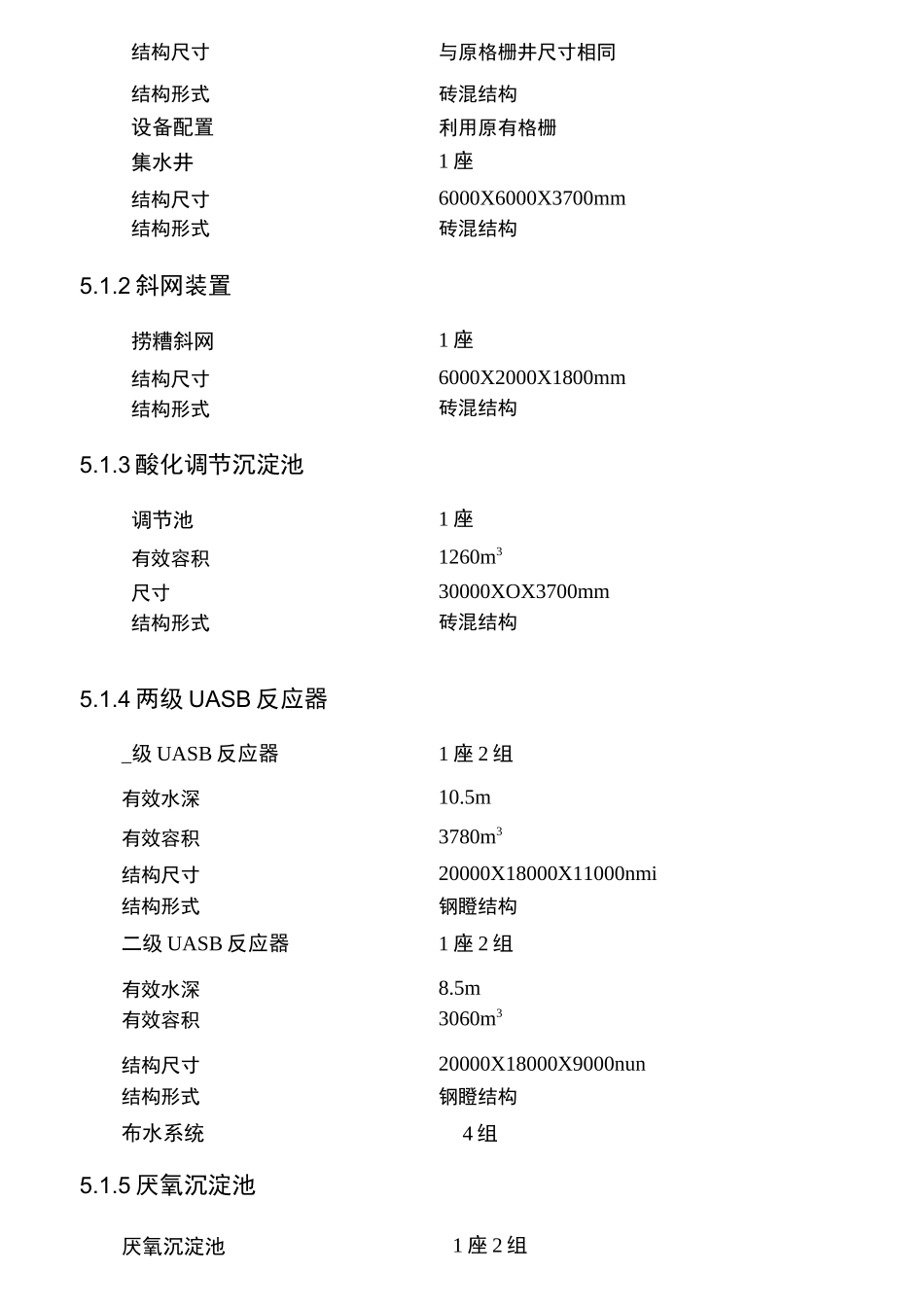 白酒废水处理方案_第3页