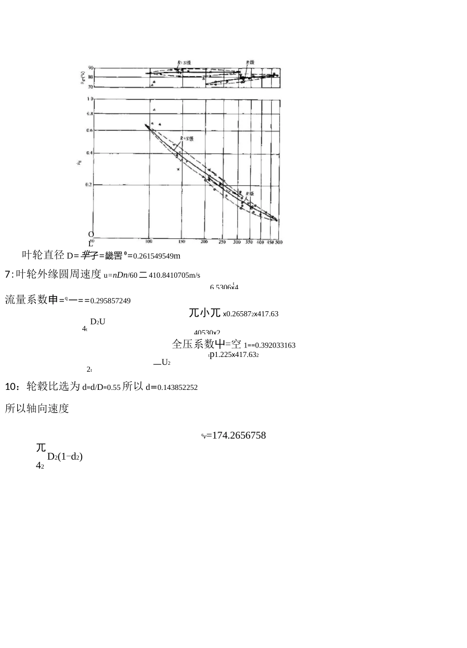 多级压气机一维气动设计_第2页
