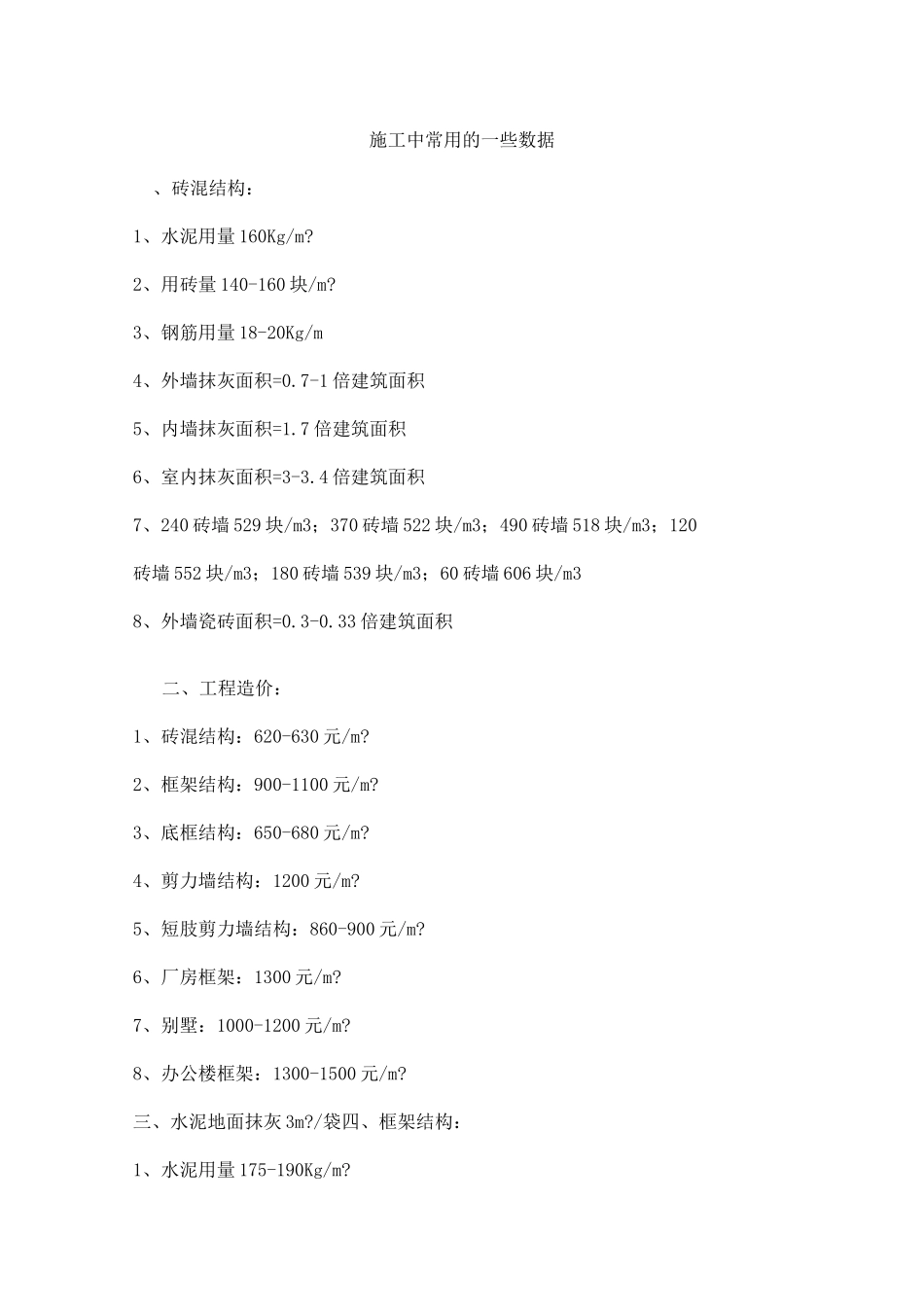 建筑材料每平方米用量及费用_第1页