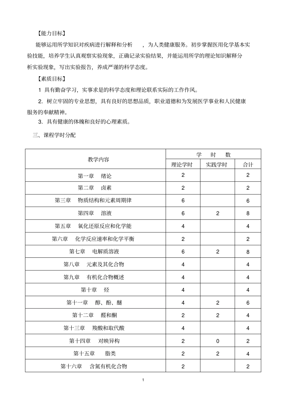 化学教学大纲_第2页
