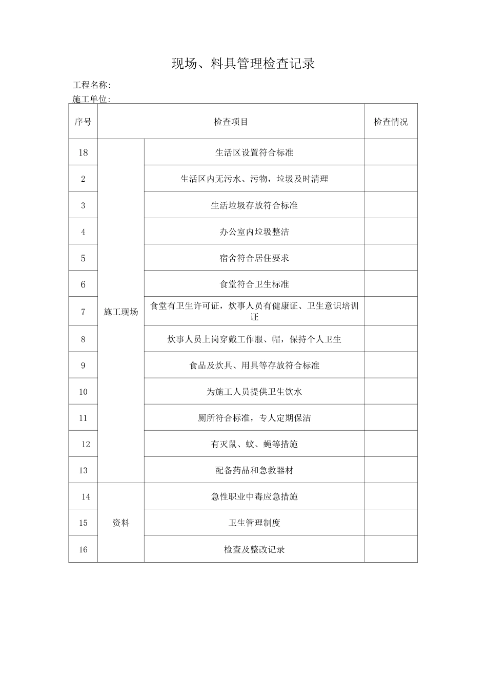节后复工安全检查表(全)_第3页