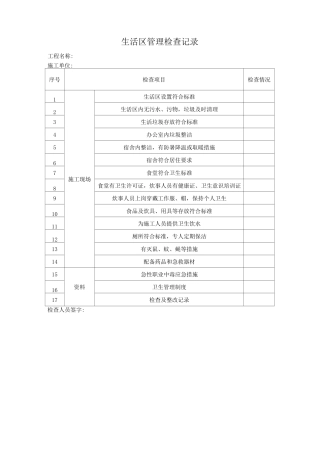 节后复工安全检查表(全)