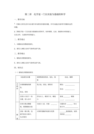 化学是一门以试验为基础的科学考点复习