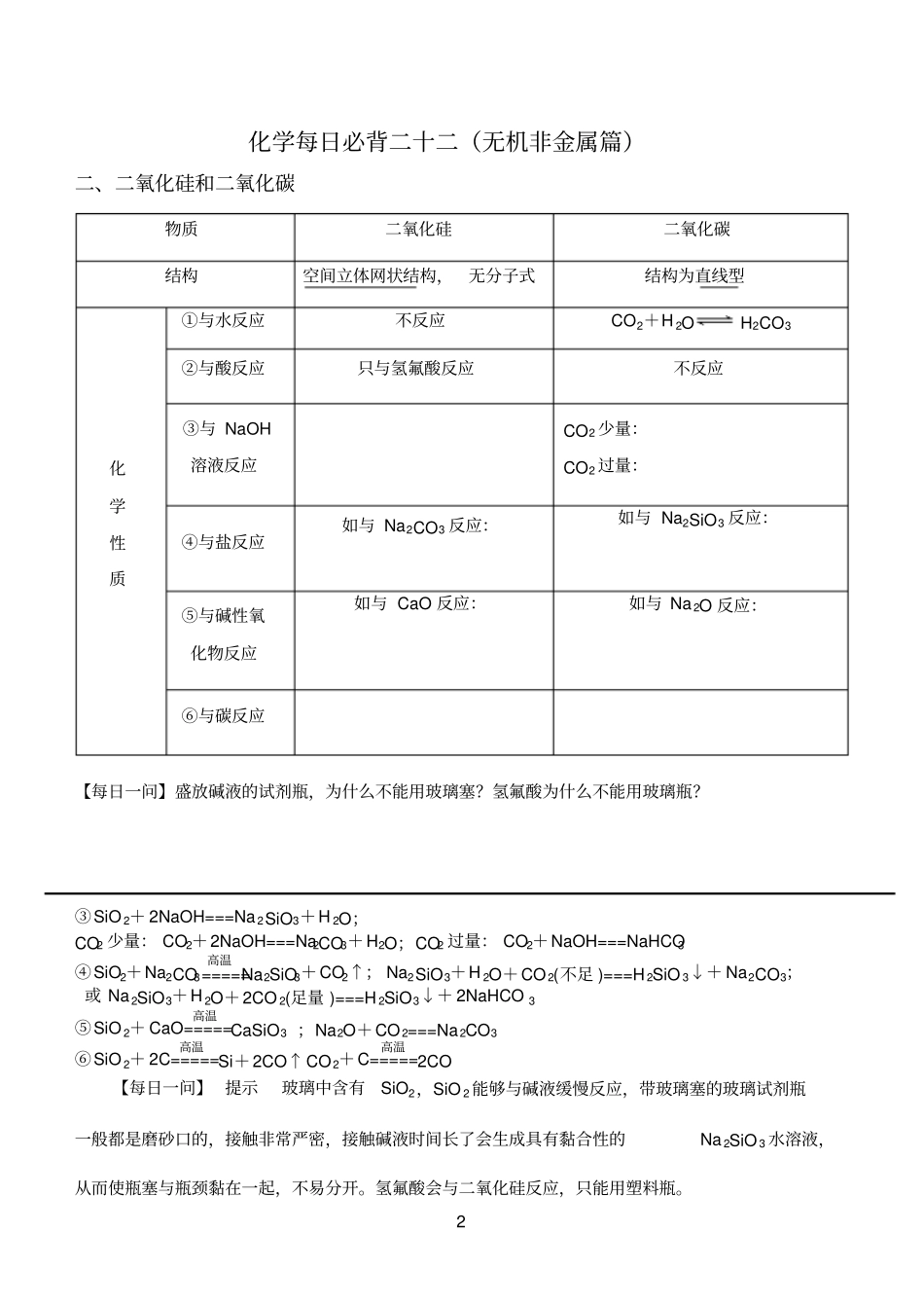 化学每日必背二十一_第2页
