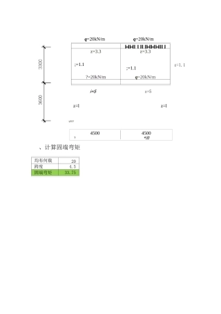 弯矩二次分配法详解