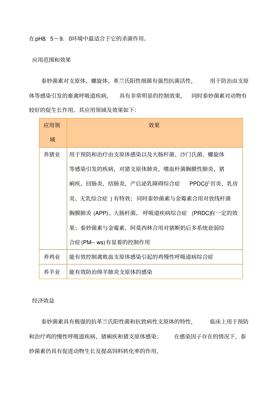 化学泰妙菌素黄霉素行业分析报告_第3页