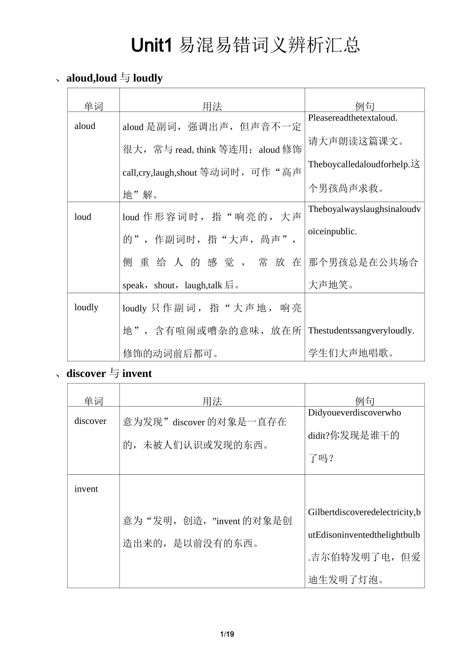 人教版九年级英语各单元易混易错词义辨析汇总_第1页