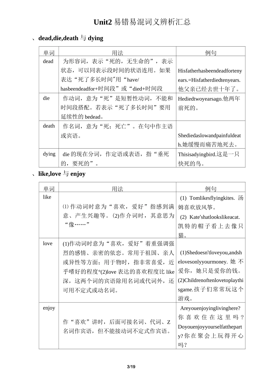 人教版九年级英语各单元易混易错词义辨析汇总_第3页
