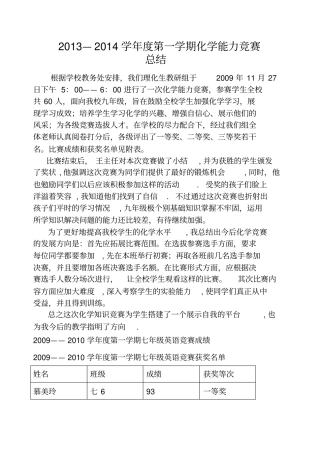 化学竞赛总结