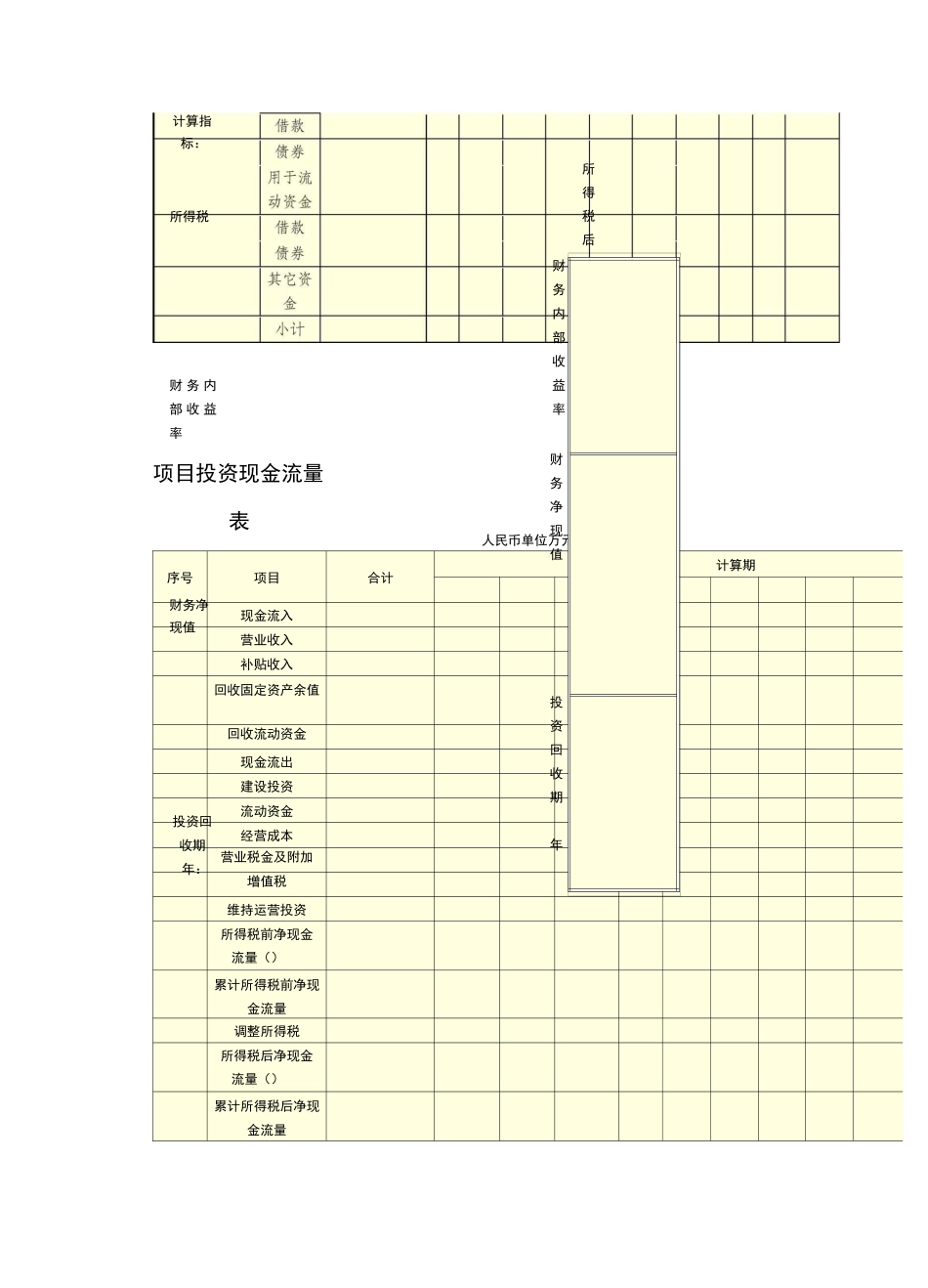 房地产开发资金筹措表_第2页