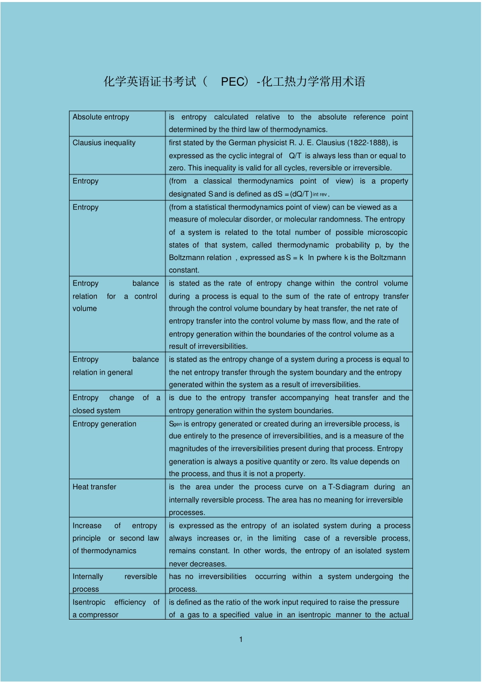 化学英语证书考试PEC-化工热力学常用术语_第1页