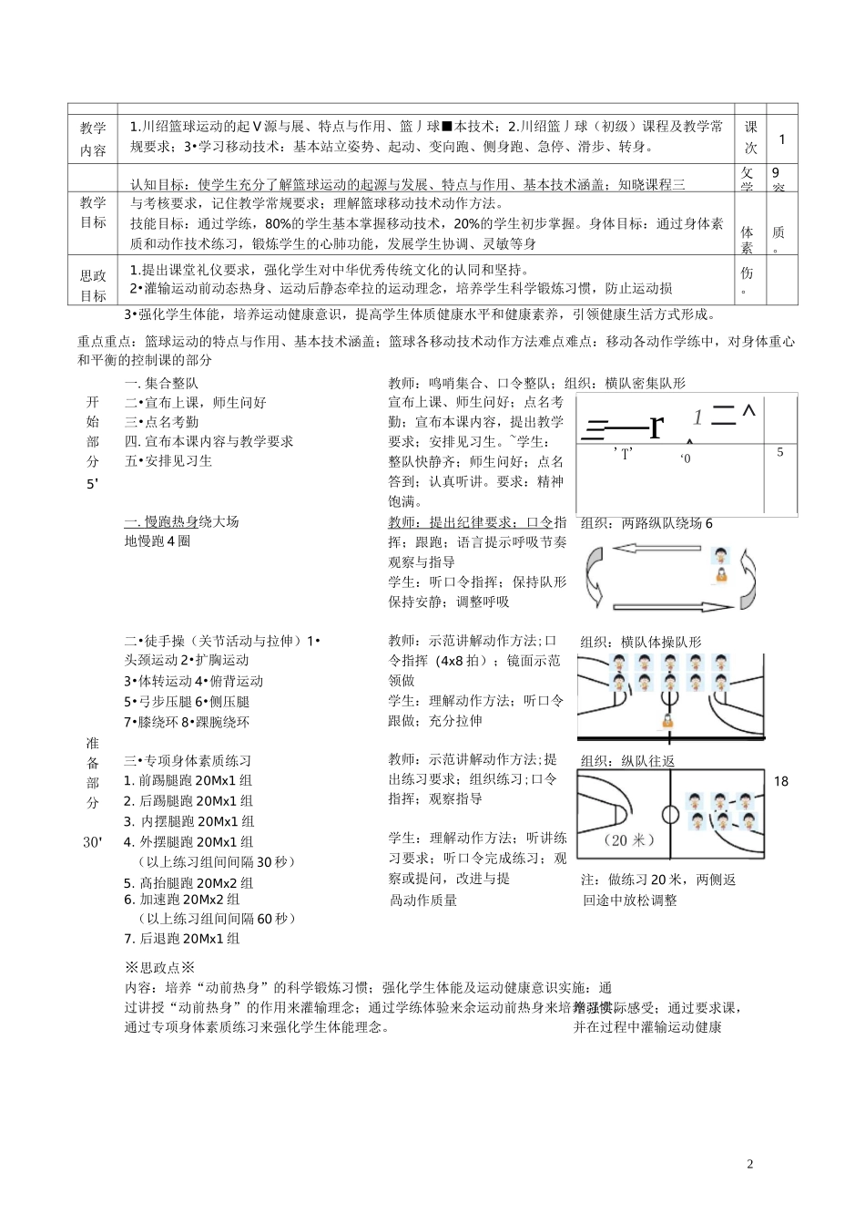 课程思政版大学体育篮球选项课(初级)教案1-2_第2页