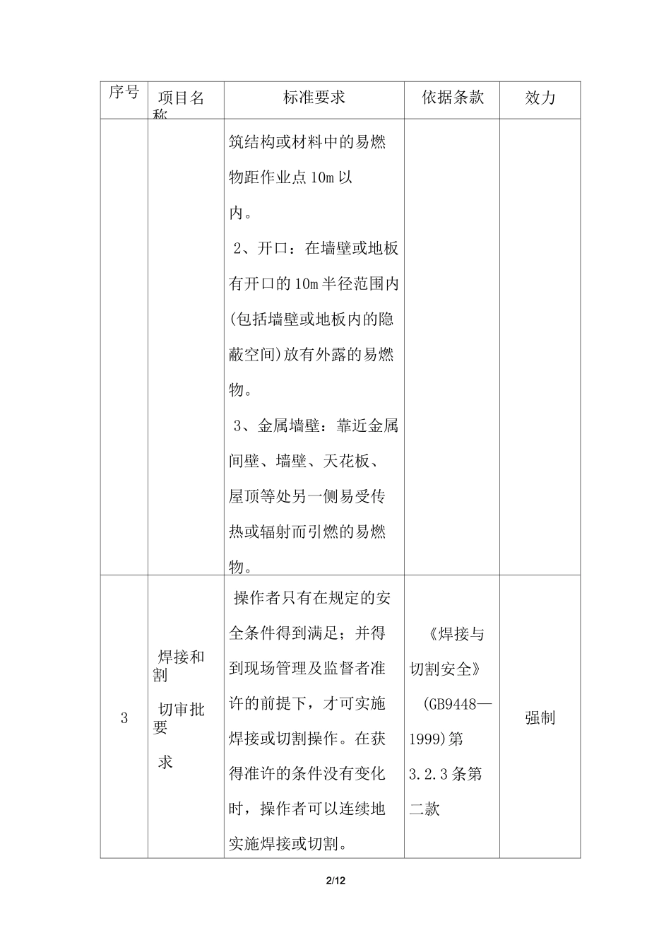 焊接与切割作业安全要求_第2页