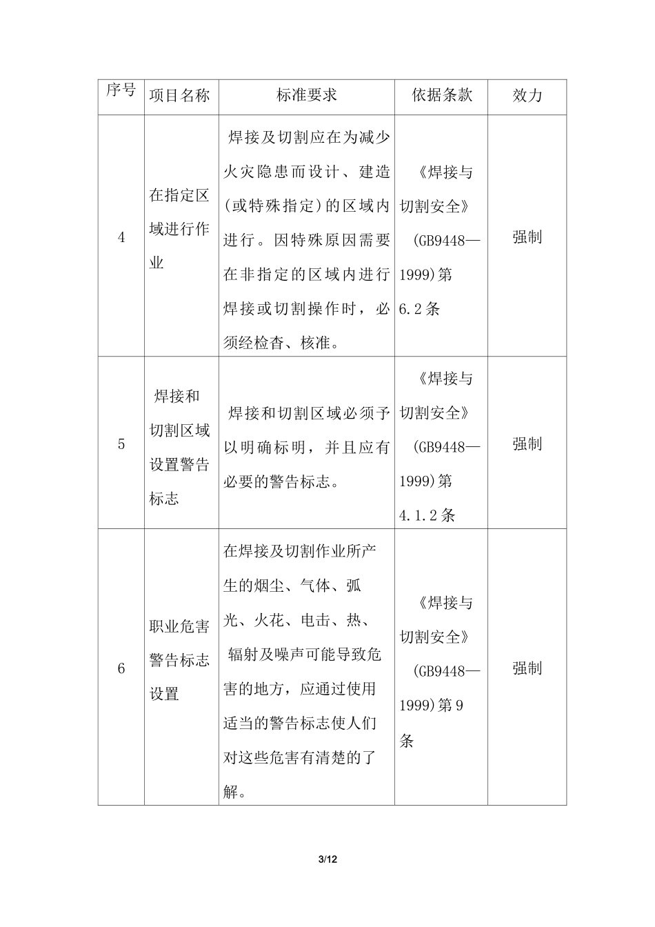 焊接与切割作业安全要求_第3页
