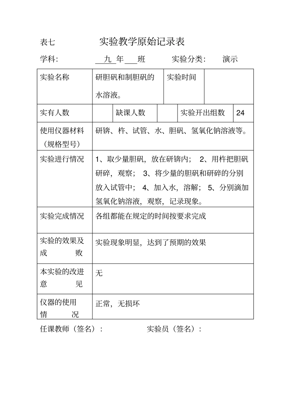 化学试验原始记录表分析_第2页