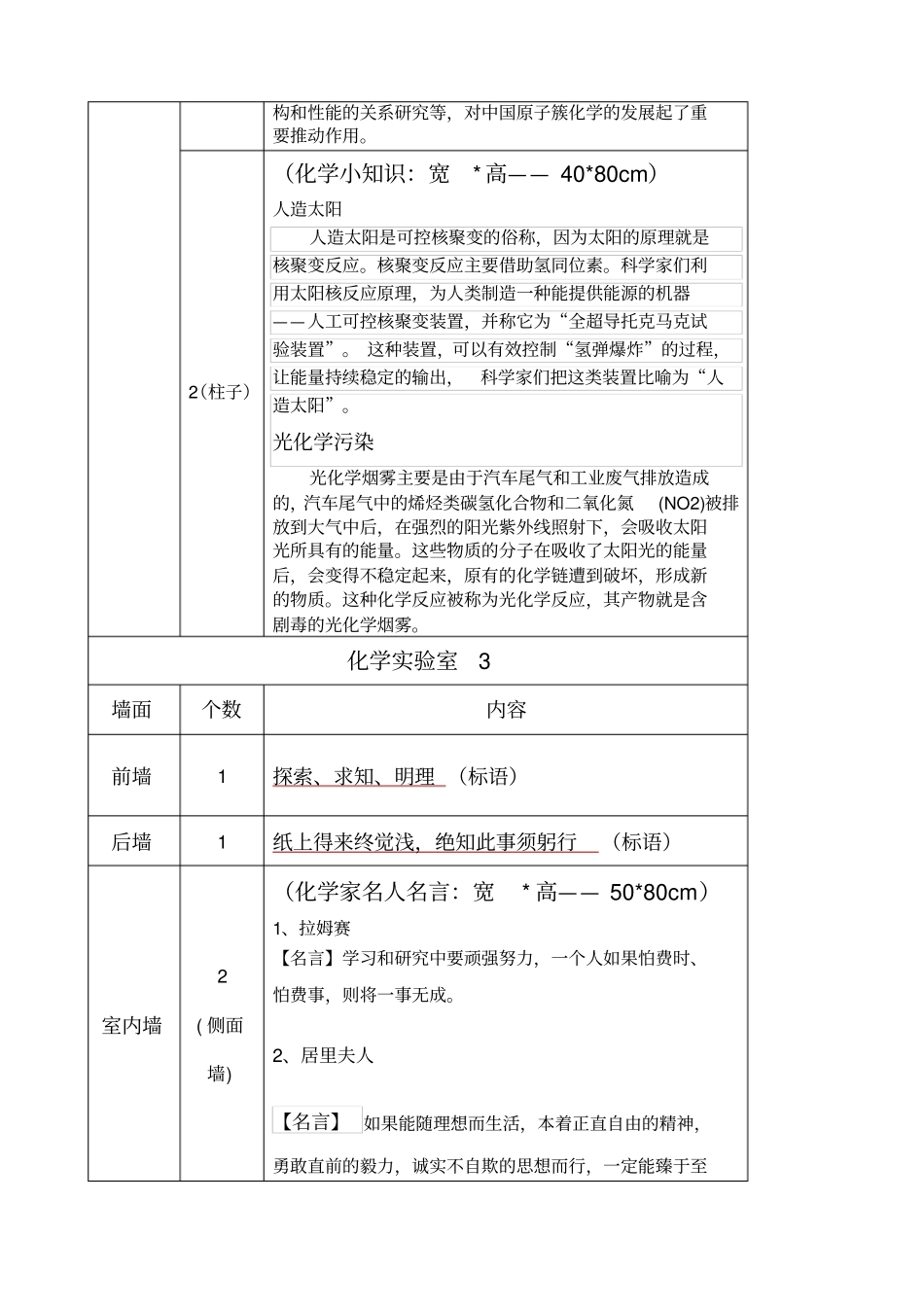 化学试验室文化环境布置审核_第3页