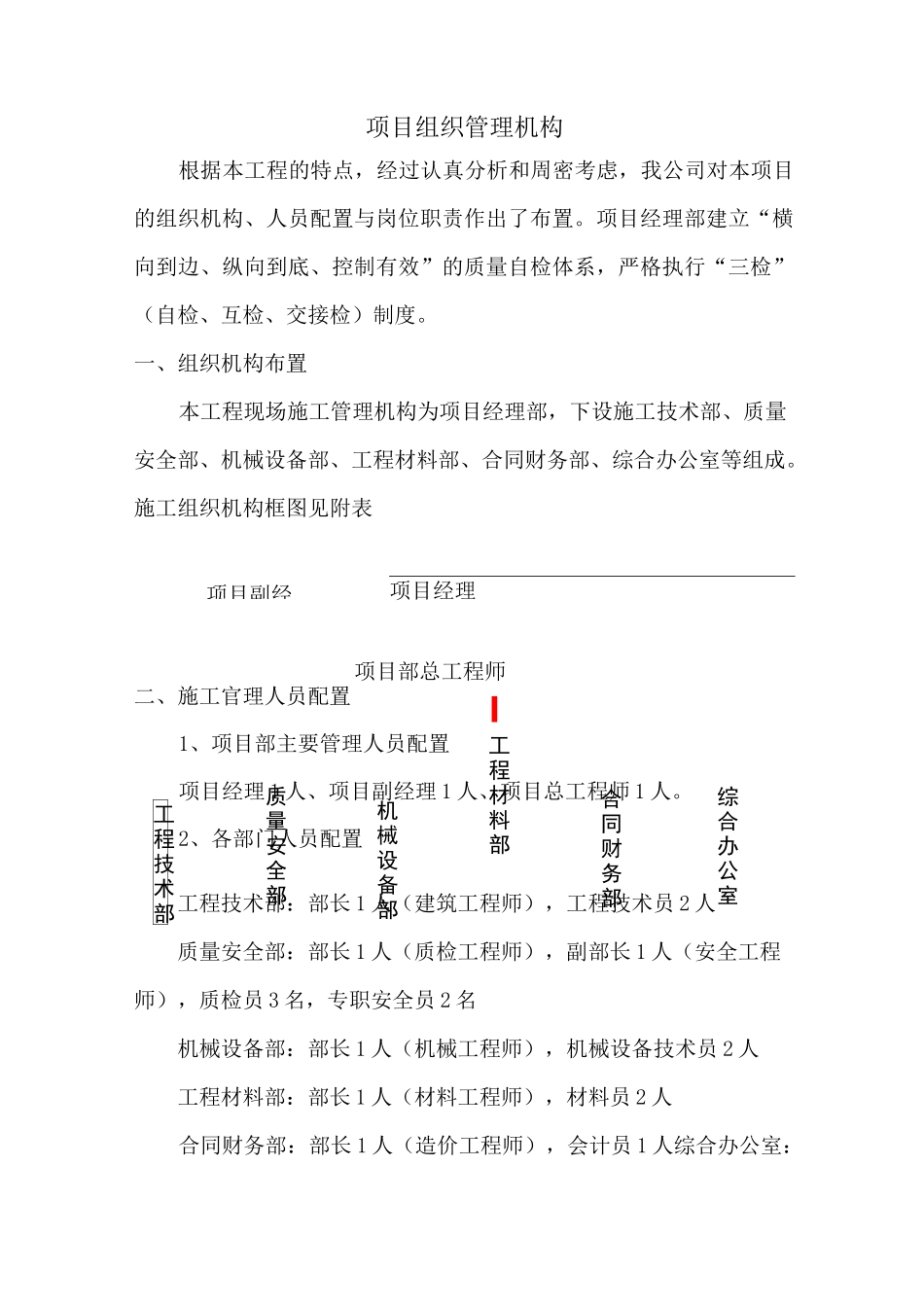 项目组织管理机构_第1页