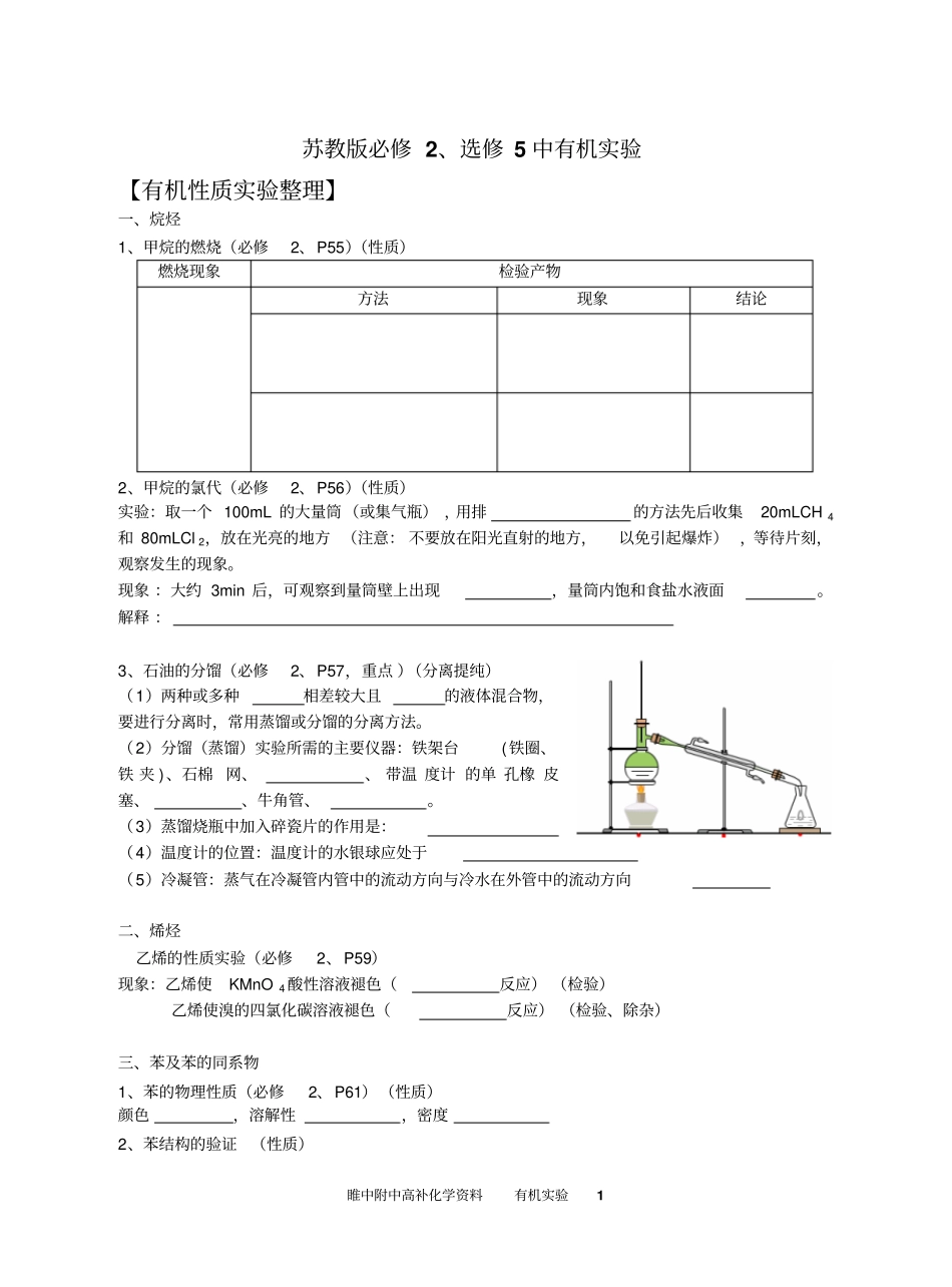 化学试验苏教版必修2选修5中有机试验逐个整理_第1页