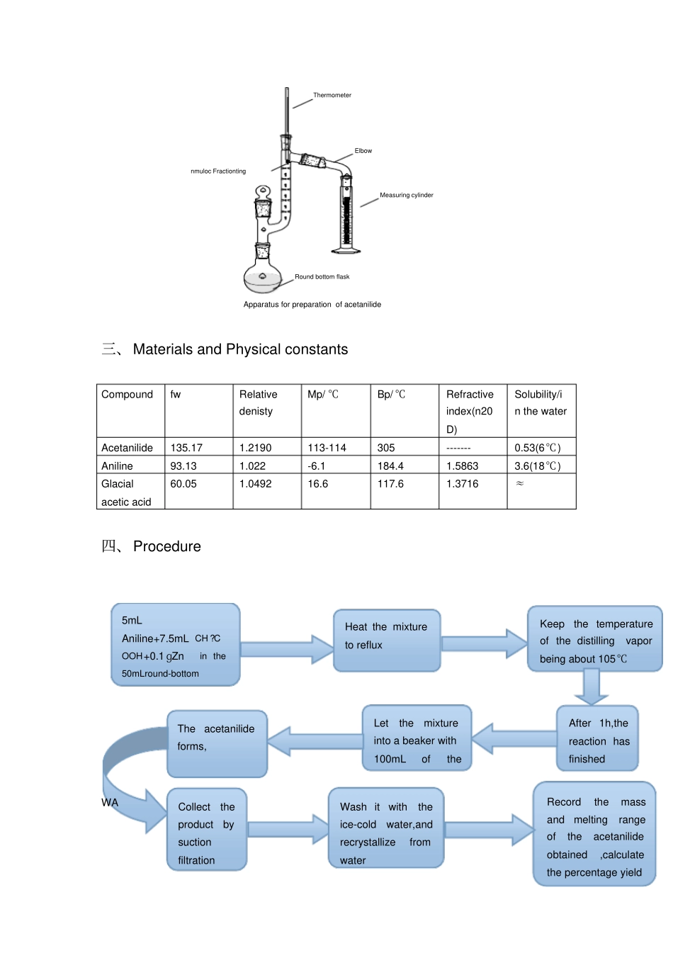 化学试验英文版_第2页