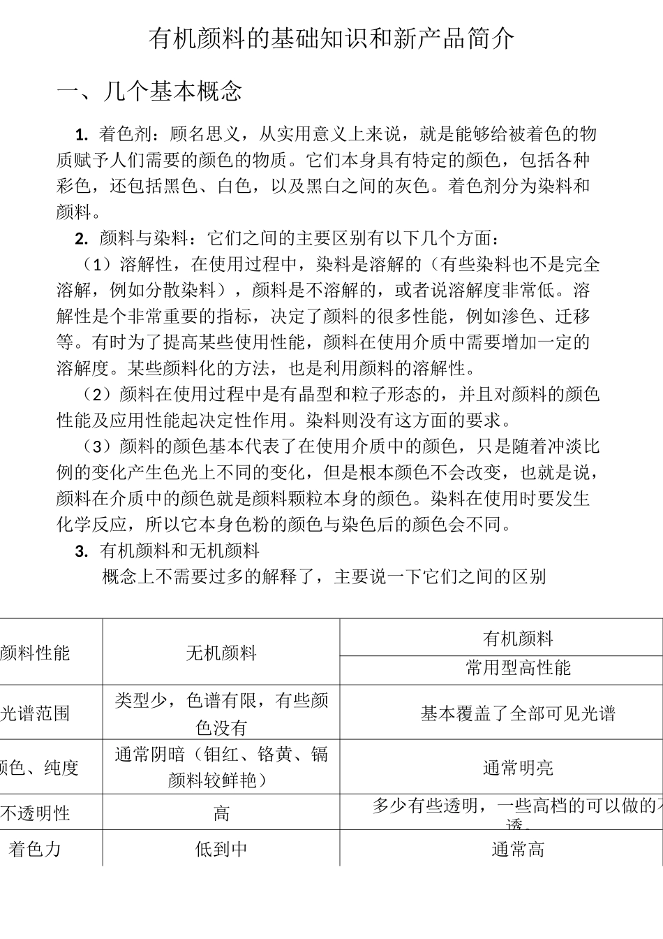 有机颜料性能基础知识_第1页