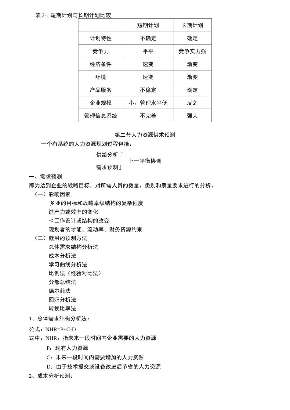 人力资源规划与人力资源供求预测_第3页
