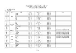 化学运行与化验室日常工作分配
