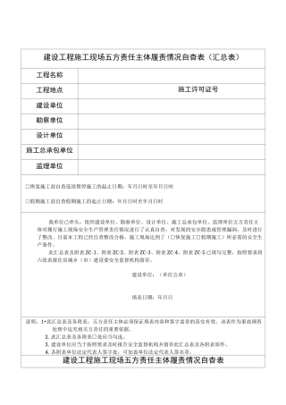 建设工程施工现场五方责任主体履责情况自查表