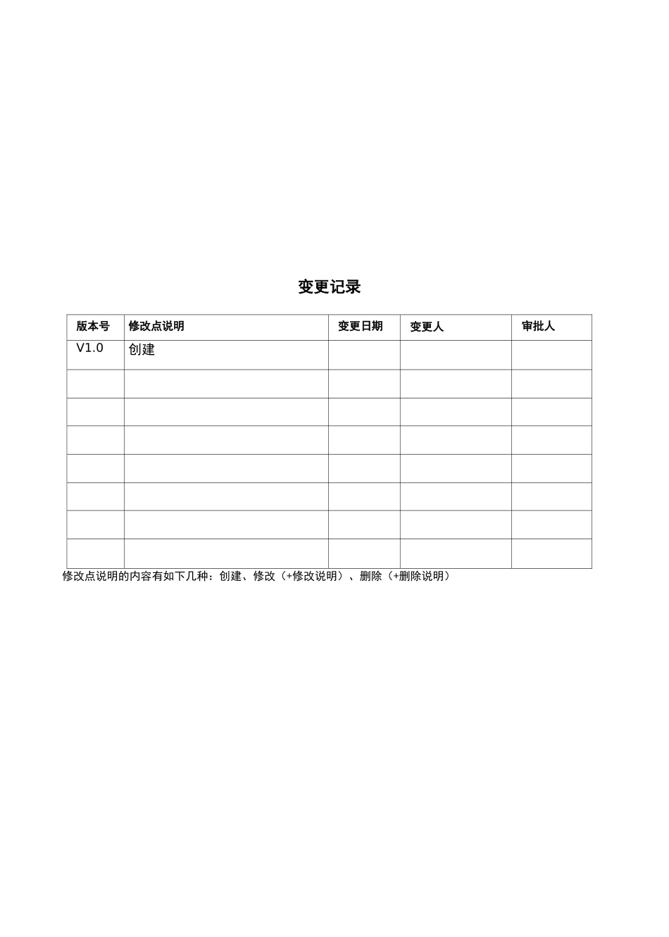 数据库设计规范_第2页