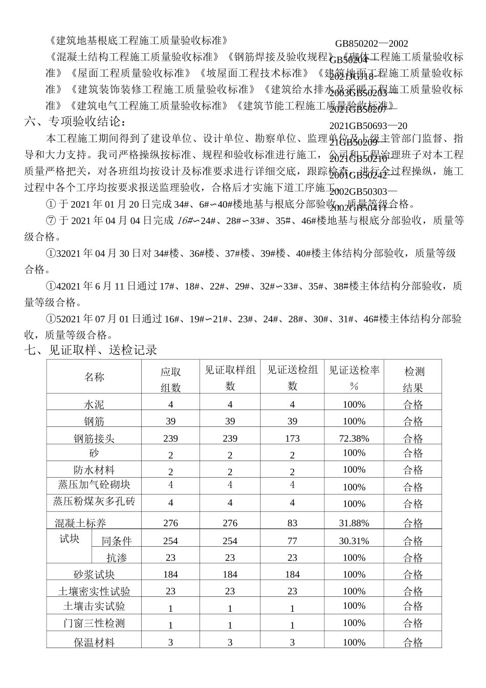 竣工预验收自评报告_第3页