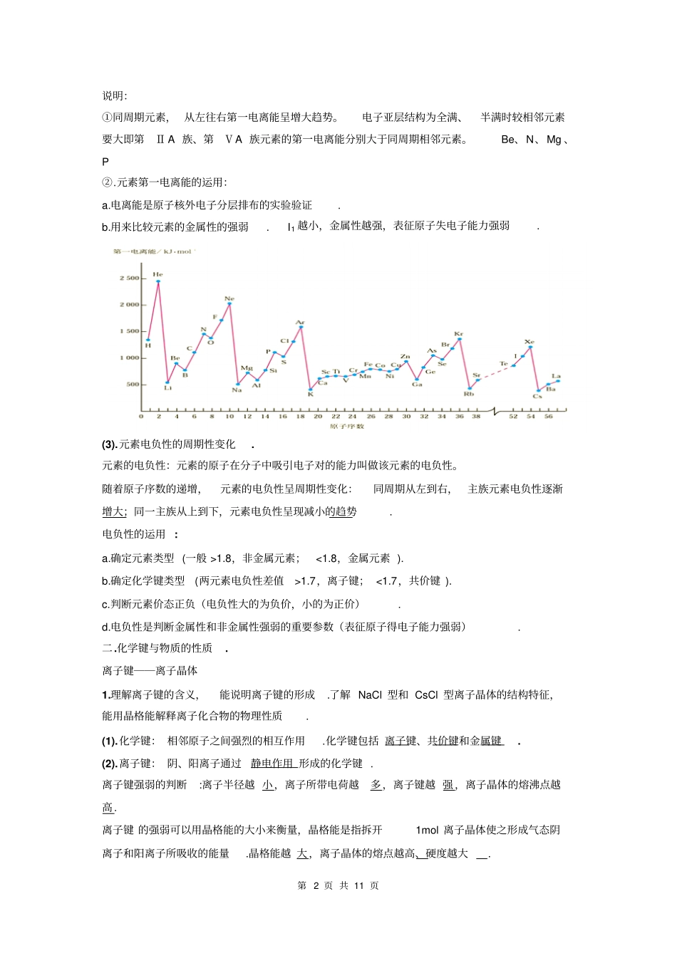 化学选修三物质结构与性质知识点总结及晶胞题型总结_第2页