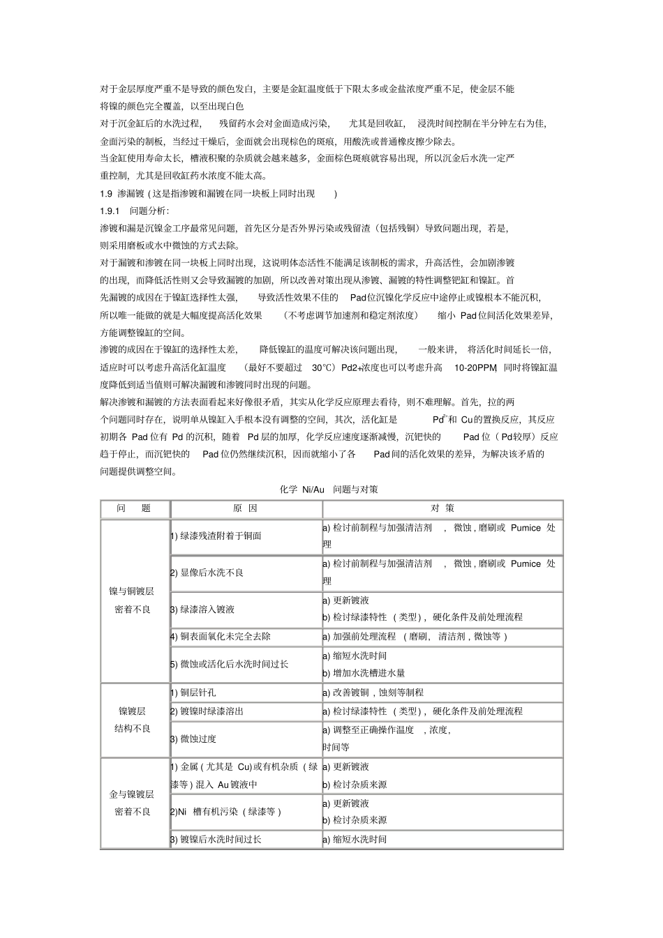 化学镍金常见缺陷分析汇总_第3页