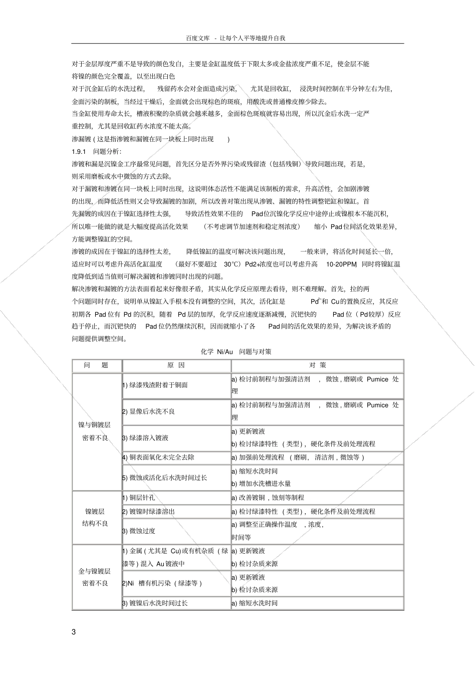 化学镍金常见缺陷分析_第3页