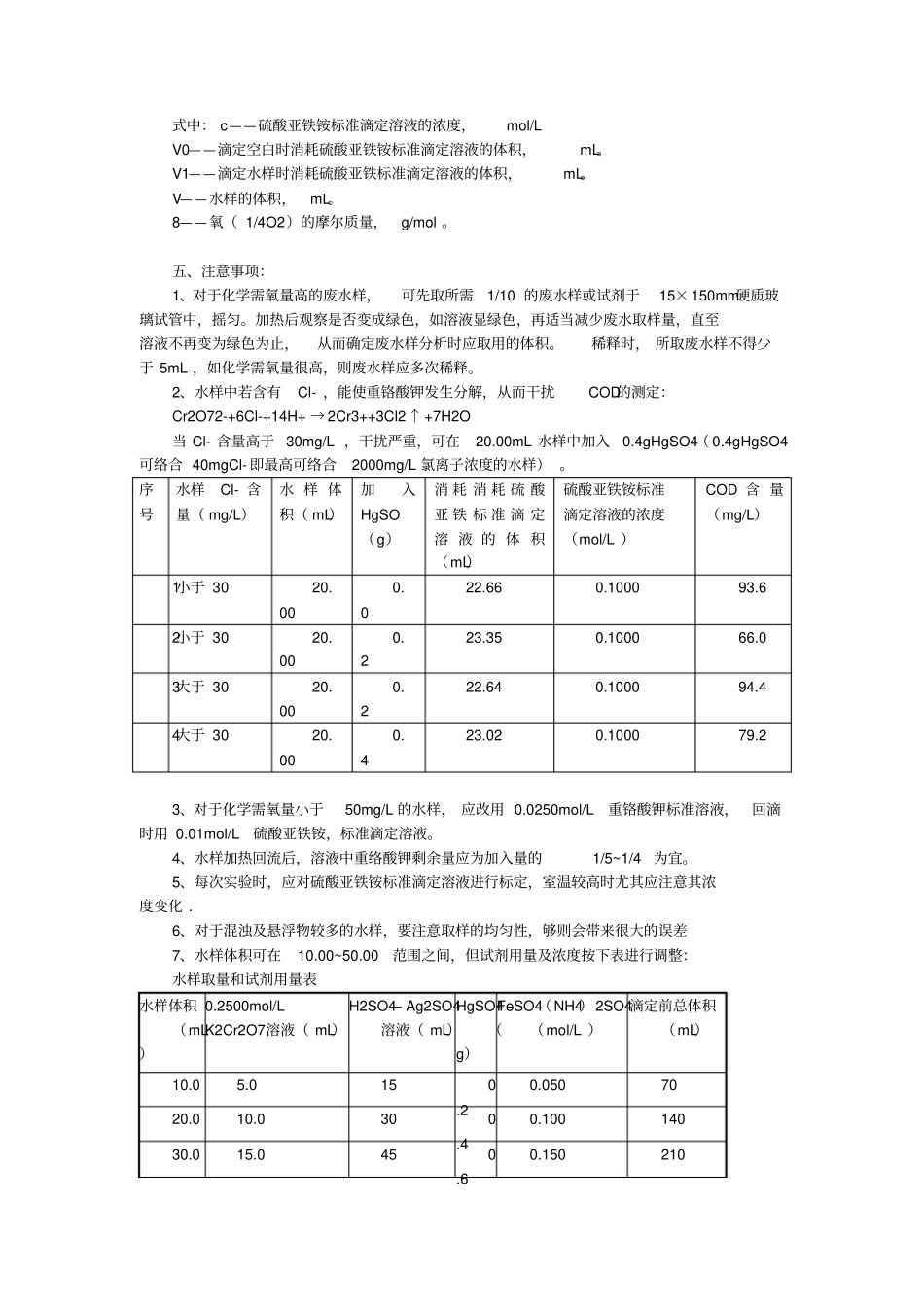化学需氧量的测定及经验总结_第2页