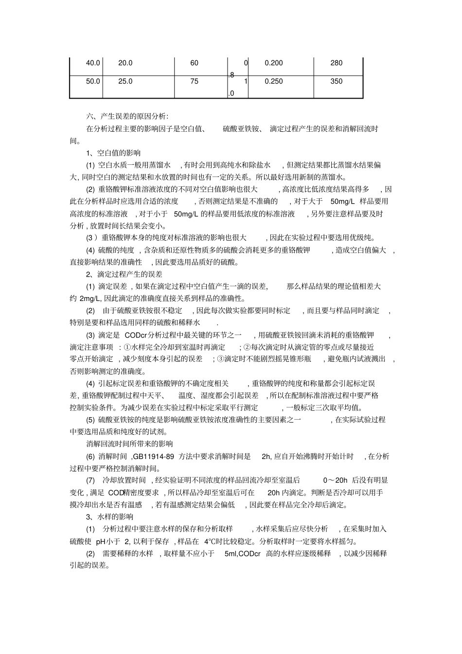 化学需氧量的测定及经验总结_第3页