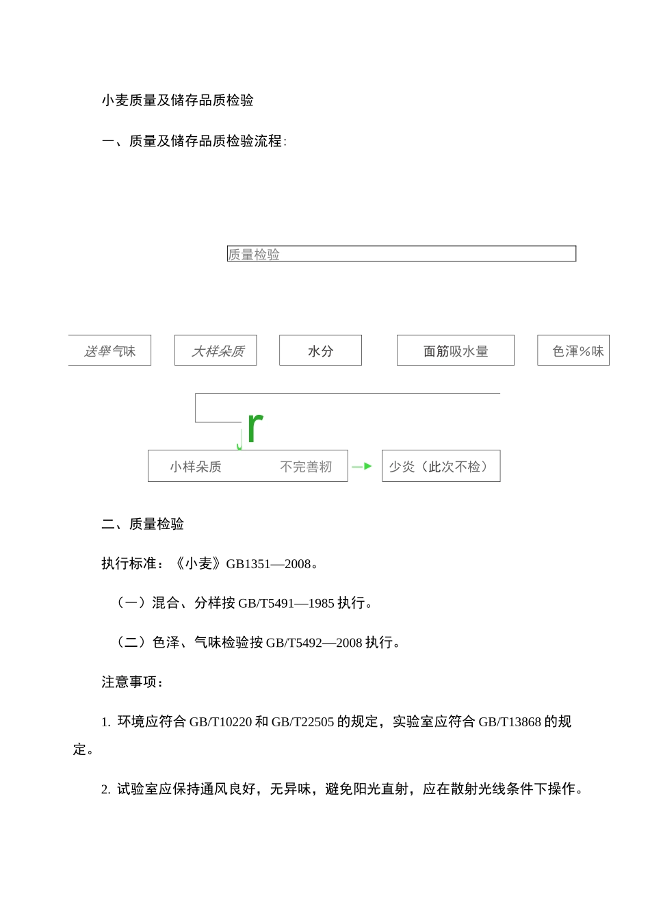小麦质量及储存品质检测._第1页