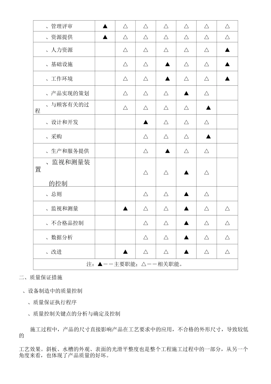 质量管理体系及质量保证措施_第3页