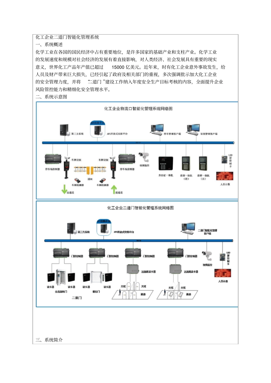 化工企业二道门智能化管理系统_第1页