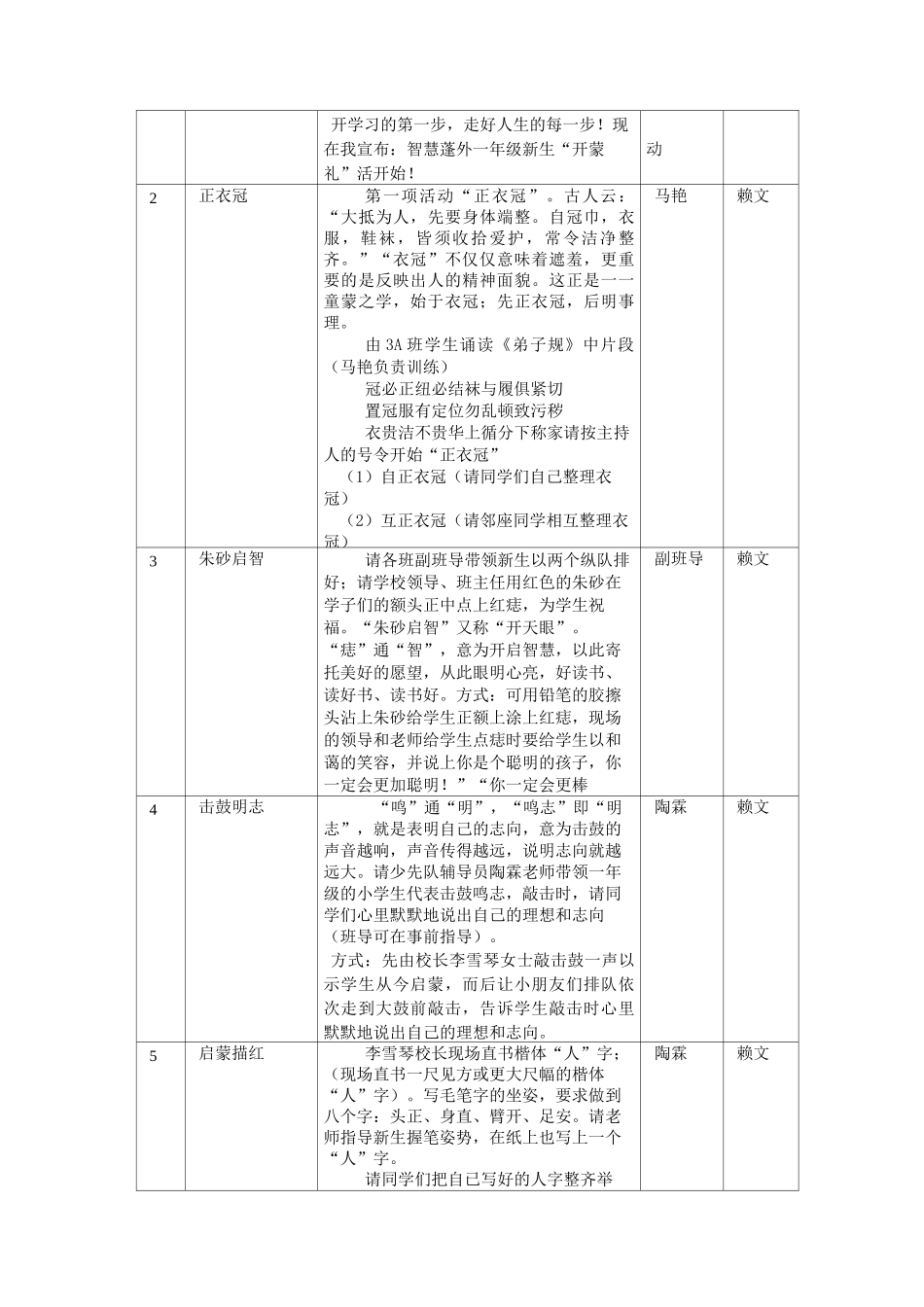 小学一年级新生“开蒙礼”活动方案_第2页