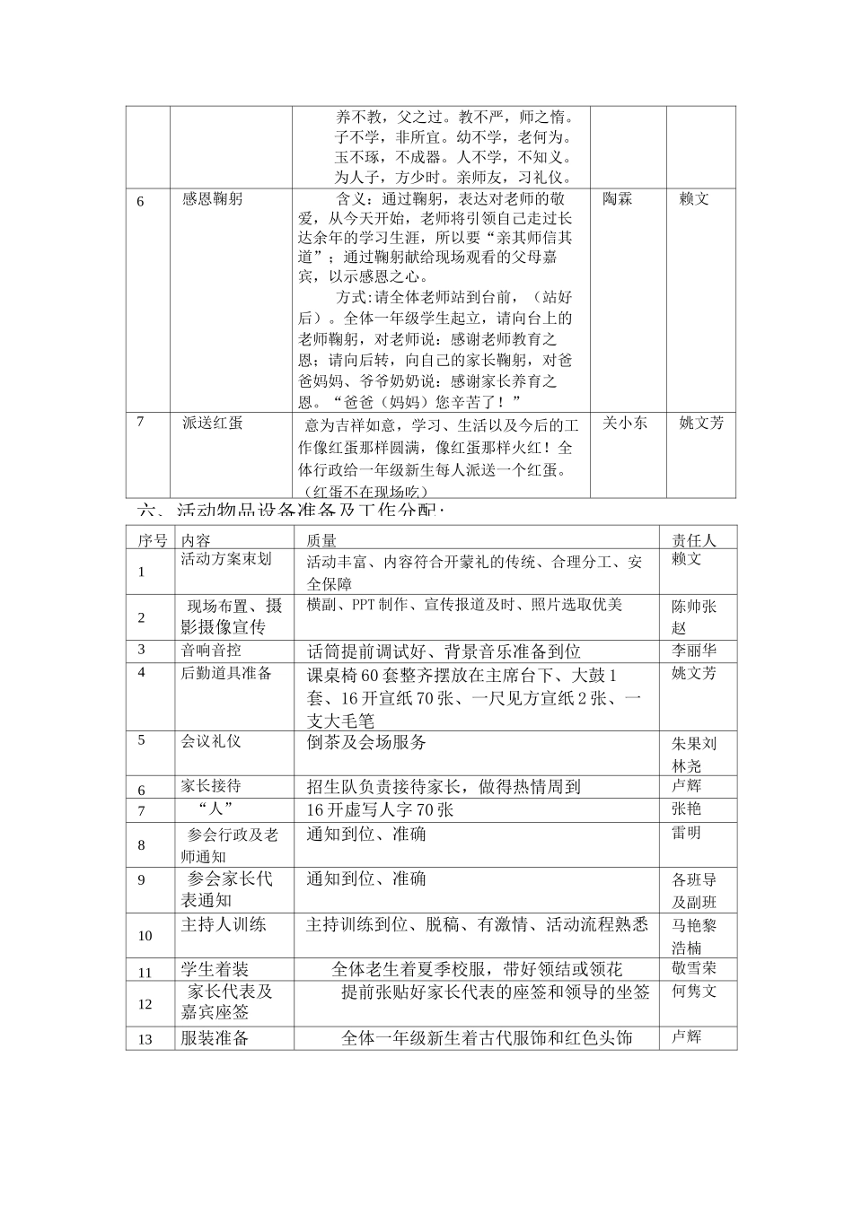 小学一年级新生“开蒙礼”活动方案_第3页