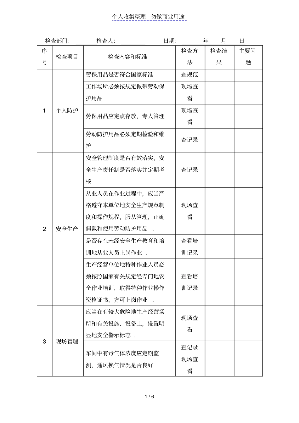 化工企业安全生产综合检查表_第1页