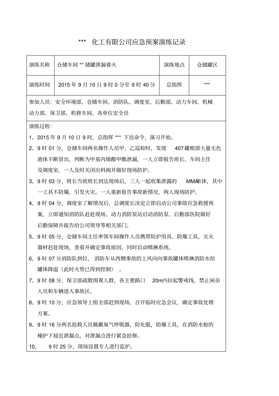 化工企业应急预案演练记录2015_第1页