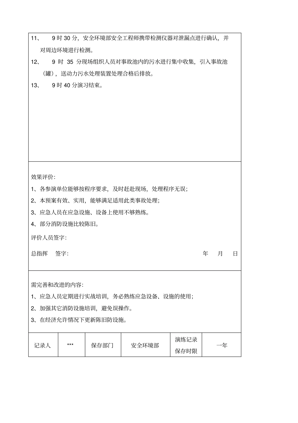 化工企业应急预案演练记录2015_第2页