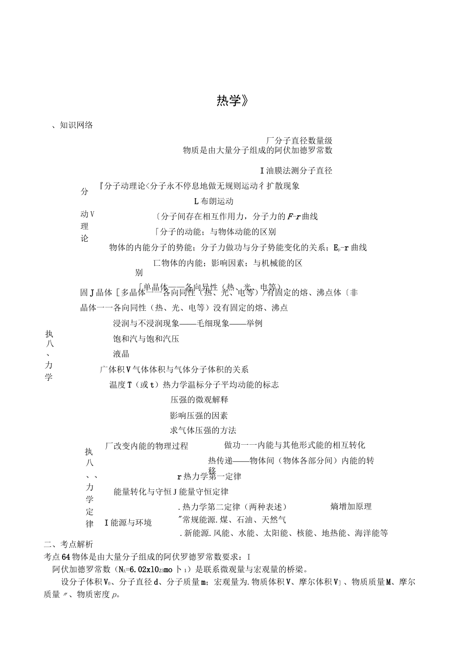 高中物理热学知识点_第1页